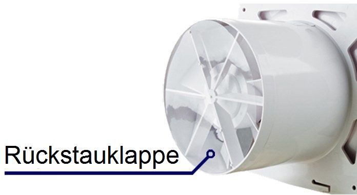 Abluftventilator kaufen | Klimatechnik vom Profi aus Lübbecke